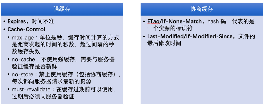 浏览器缓存类型示例 浏览器缓存类型示例