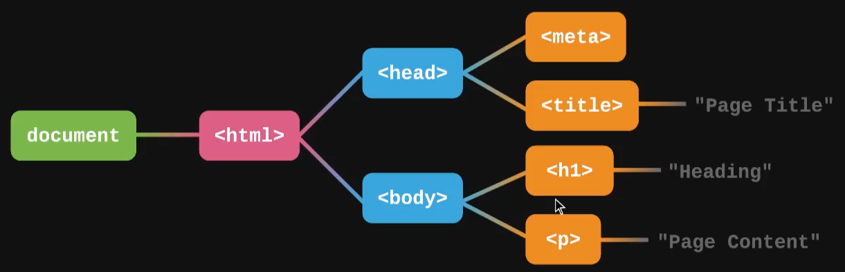 image-20220116135314753