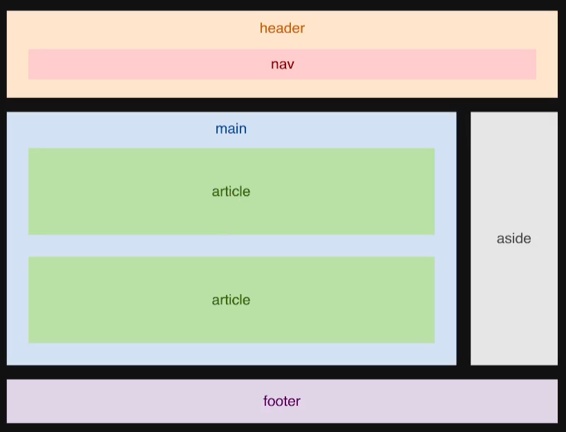 image-20220116195104585