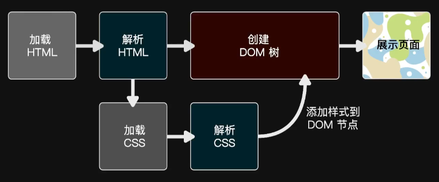 image-20220117004456268