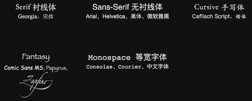 image-20220117005035921