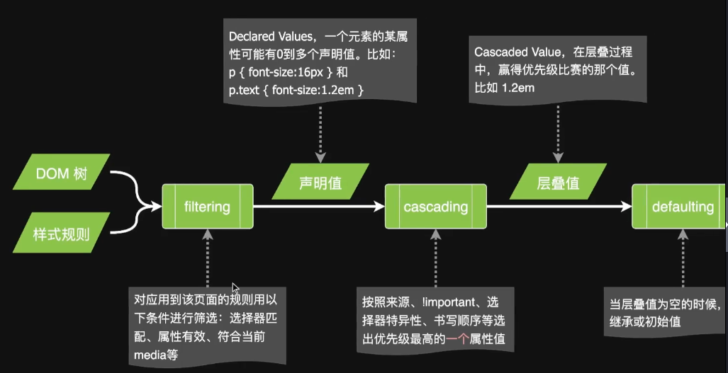 image-20220117011943180