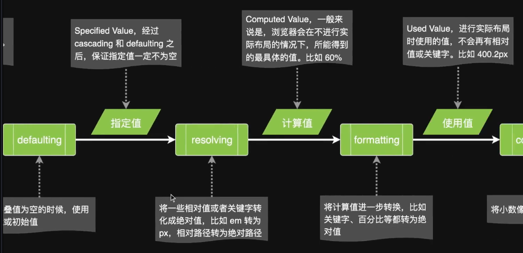 image-20220117012054371