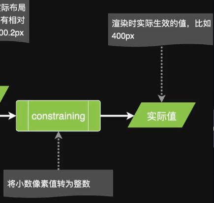 image-20220117012131405