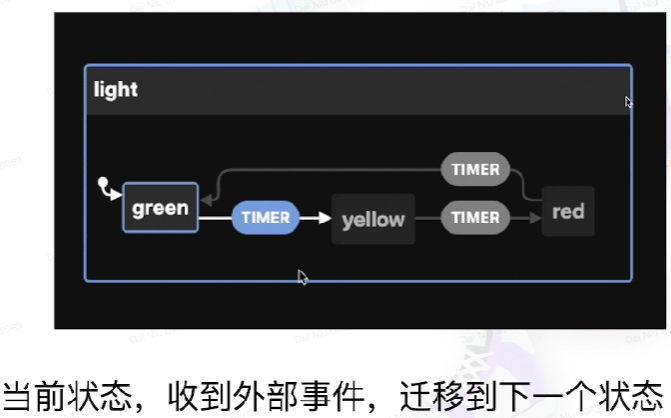 image-20220119113244551