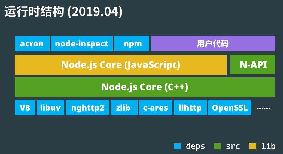 image-20220120142324582