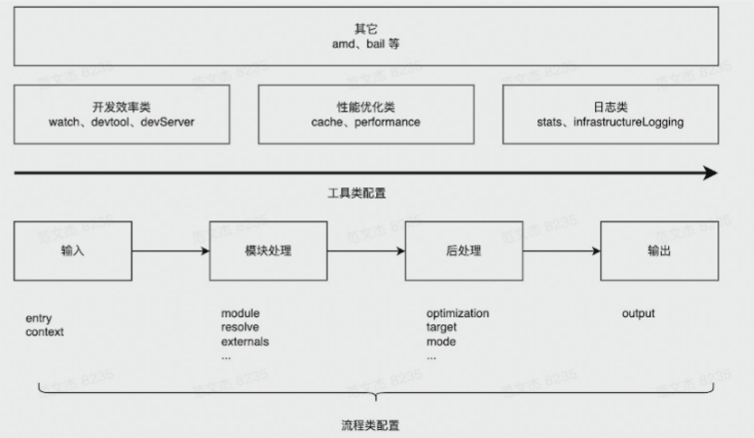 image-20220123102907178