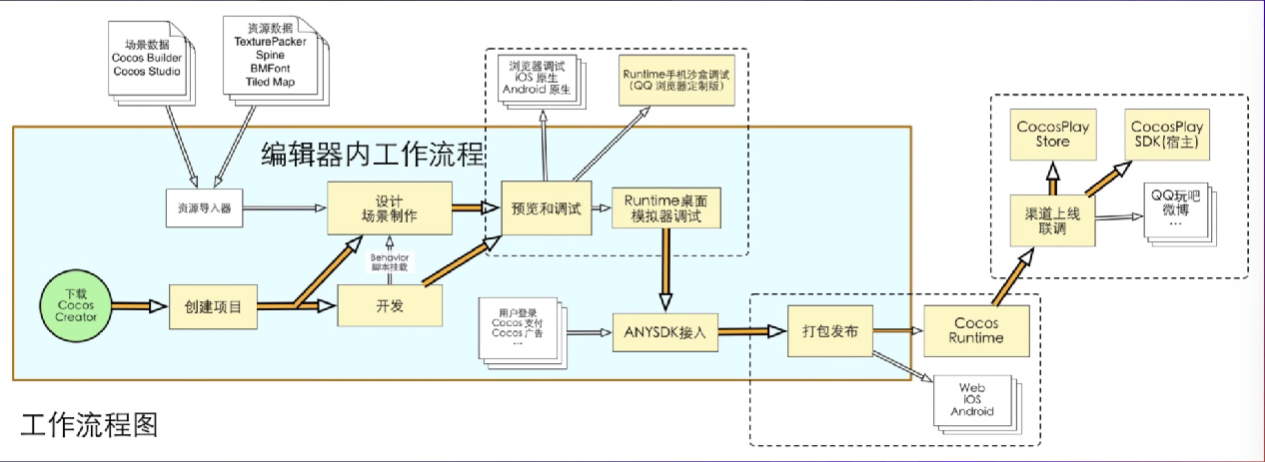 image-20220124151529420