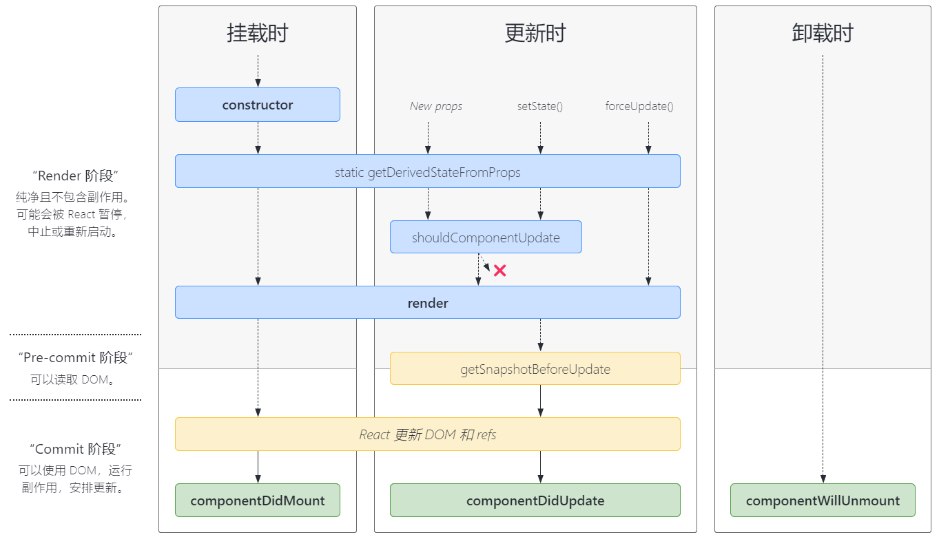 image-20220408144619496