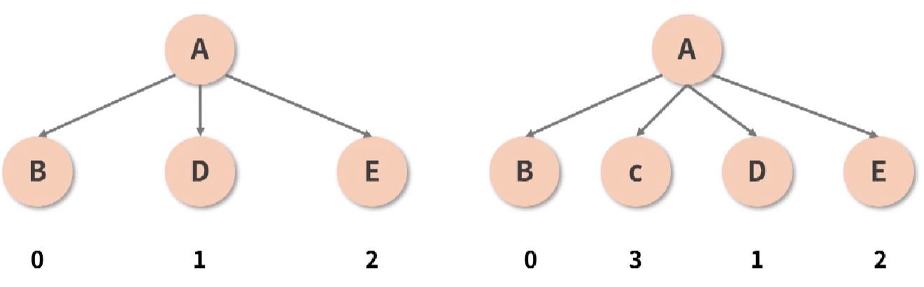 image-20220410130109270