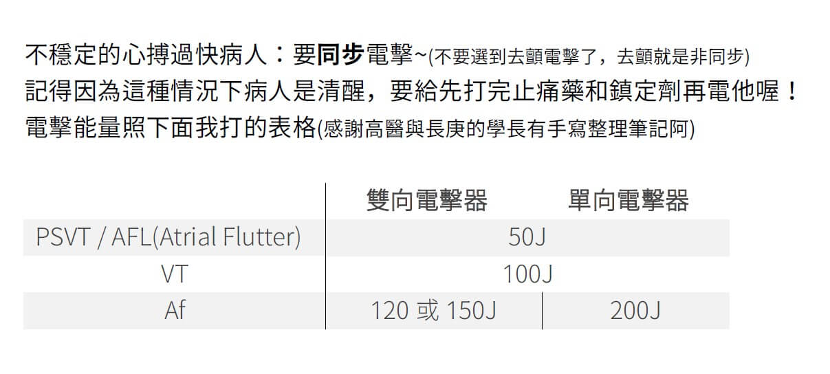 同步電擊的能量