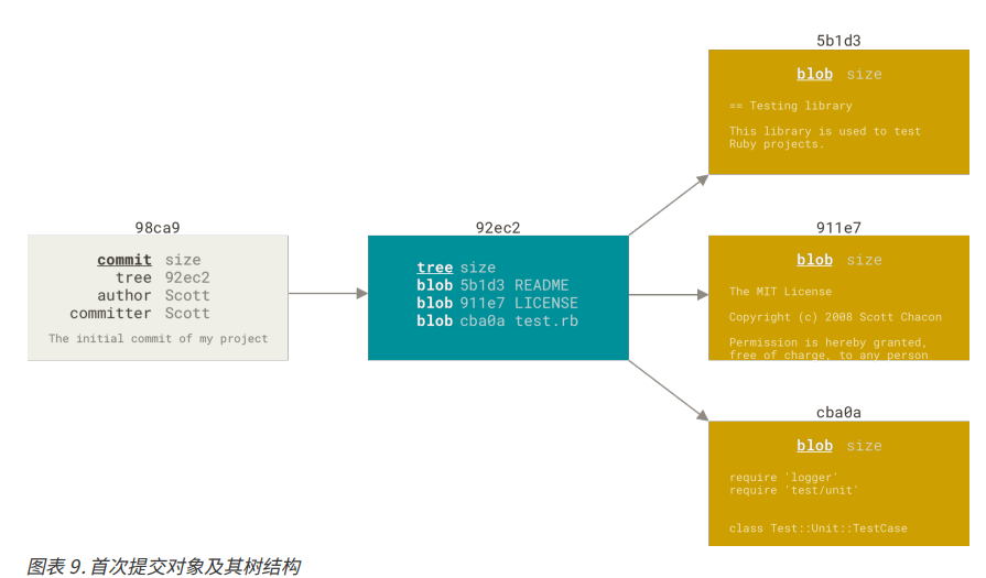 image-20230507160840140