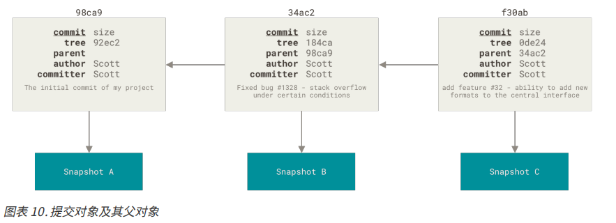 image-20230507161119461