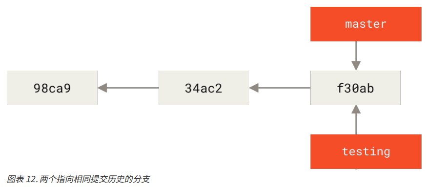 image-20230507161613733