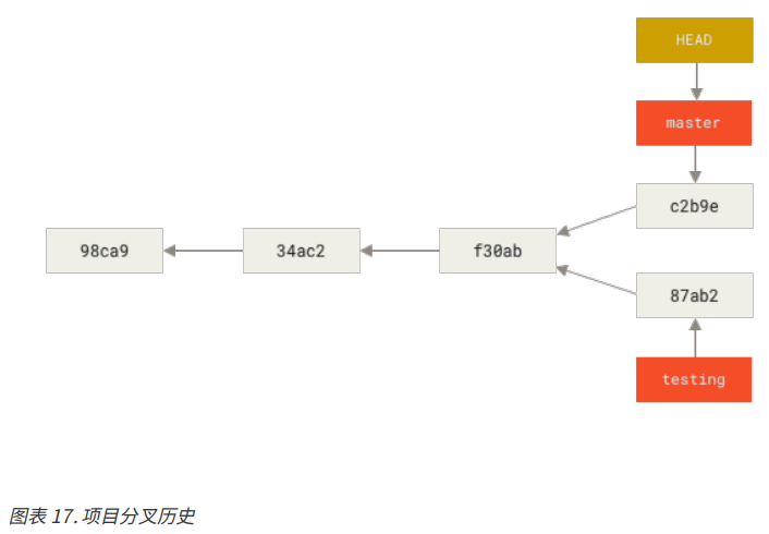 image-20230507163139641