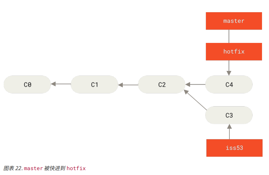 image-20230507164723506