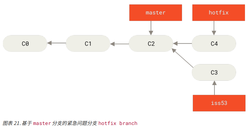 image-20230507165011803