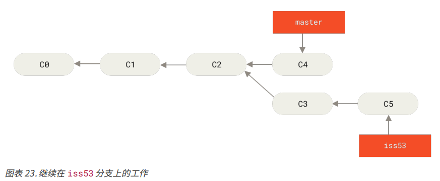 image-20230507165403159