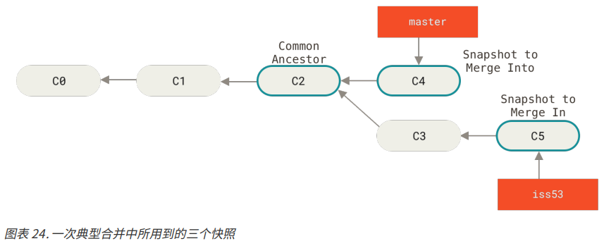 image-20230507165707466