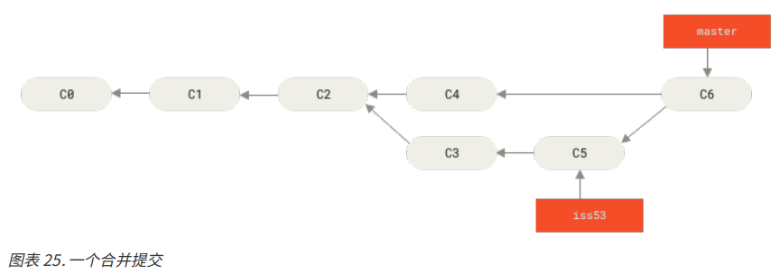 image-20230507165727809