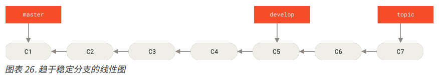 image-20230507172154501