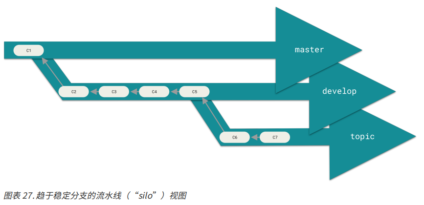 image-20230507172309448