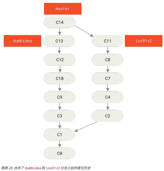 image-20230507172852128