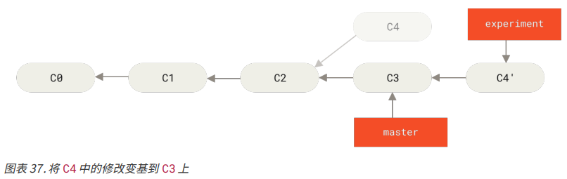 image-20230507181508561