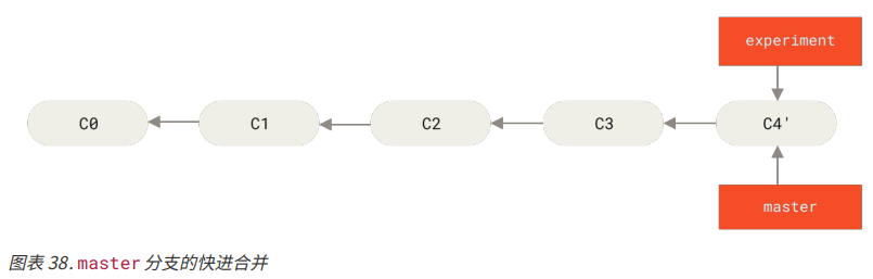 image-20230507204820630