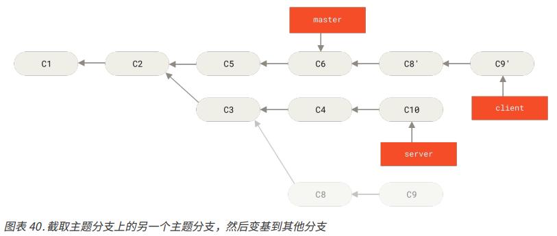 image-20230507205517430