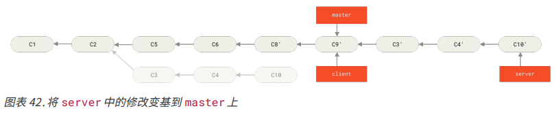 image-20230507210425238