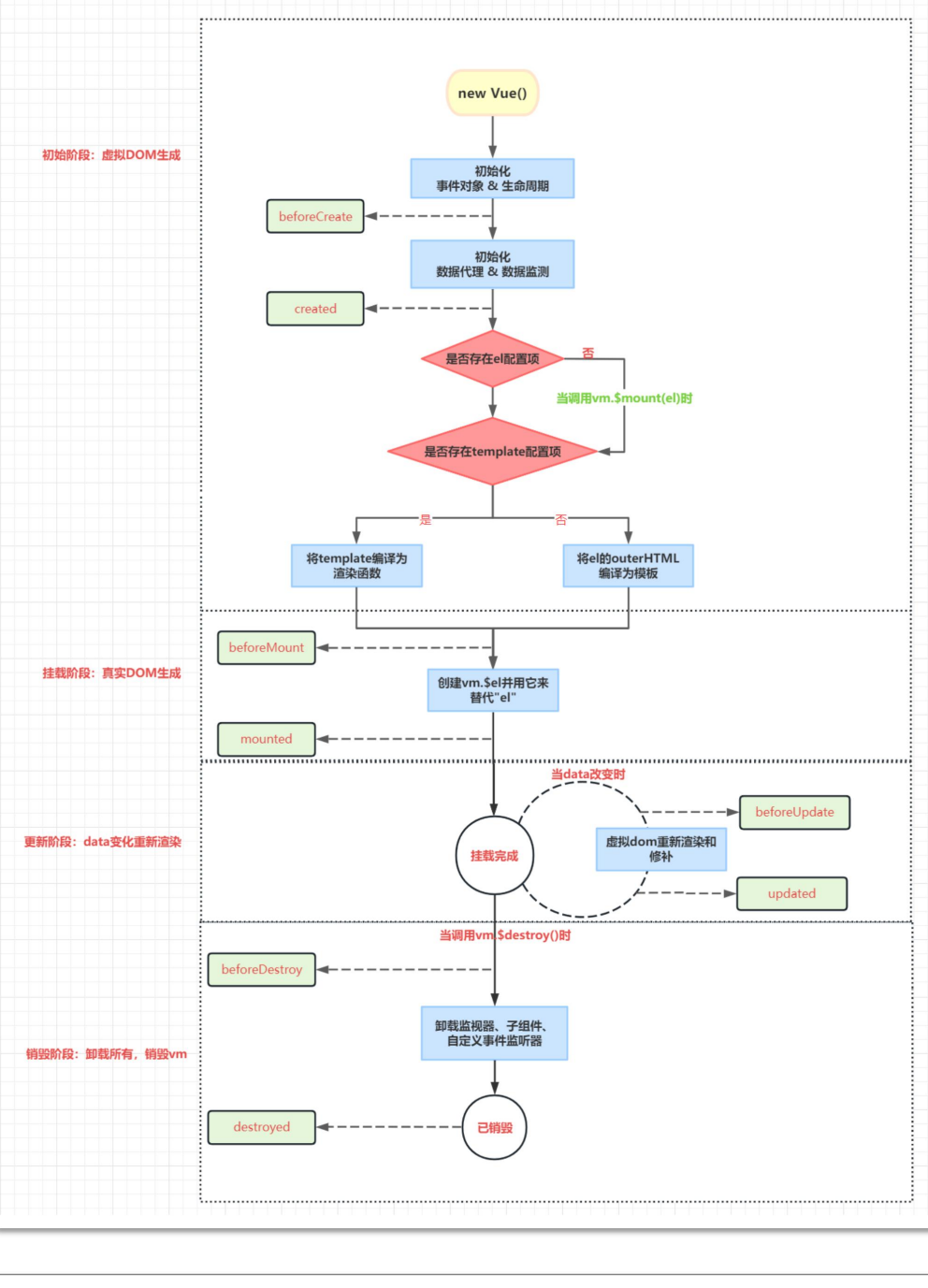 image-20230523211140138