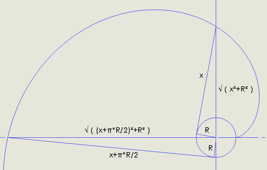 解渐开线方程_百度知道