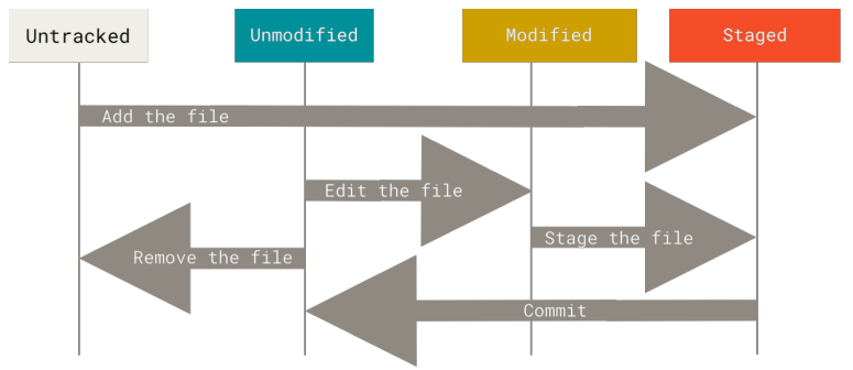 image-20230505231150946