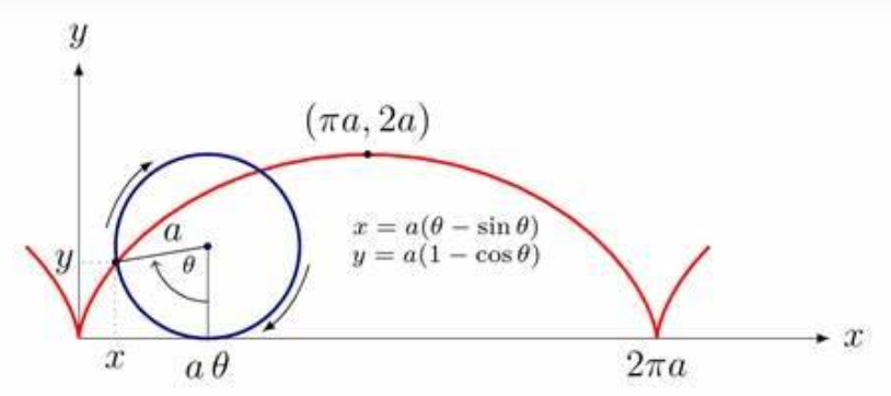 image-20230506164847531