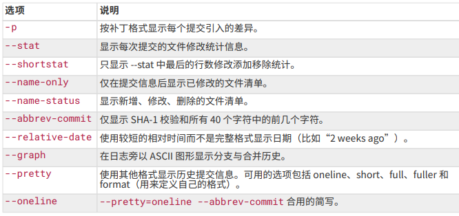 image-20230506193901132