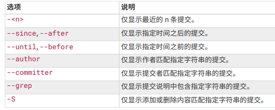 image-20230506194458668