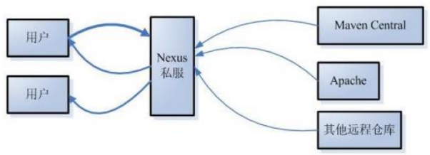 image-20230602082107775