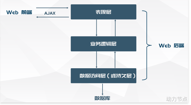 image-20230603211316649