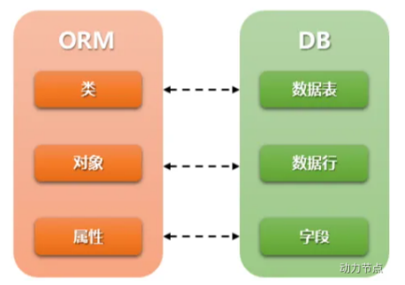 image-20230603212630260