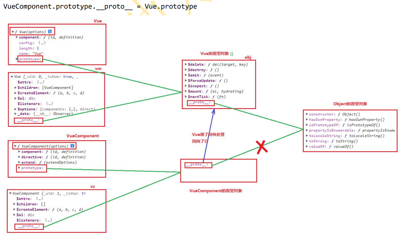 image-20230606220731713