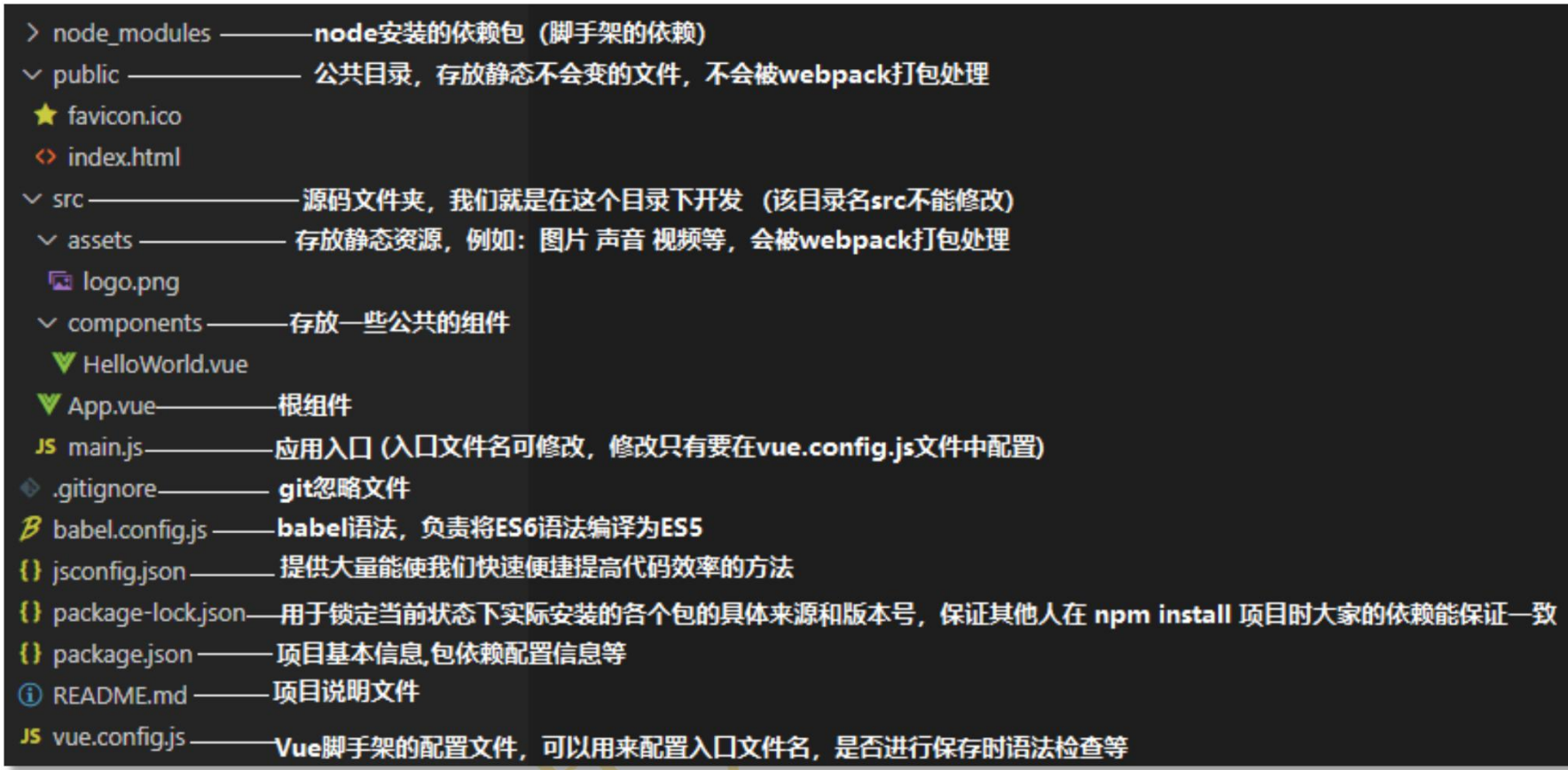 image-20230606224718419