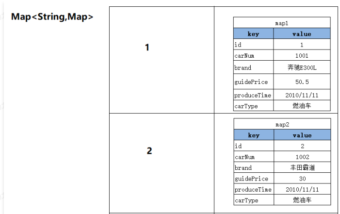 image-20230612092322668