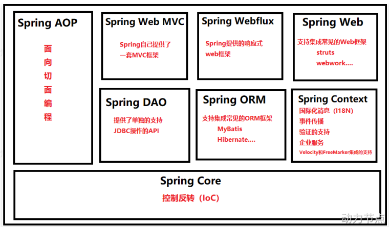 image-20230623114840790