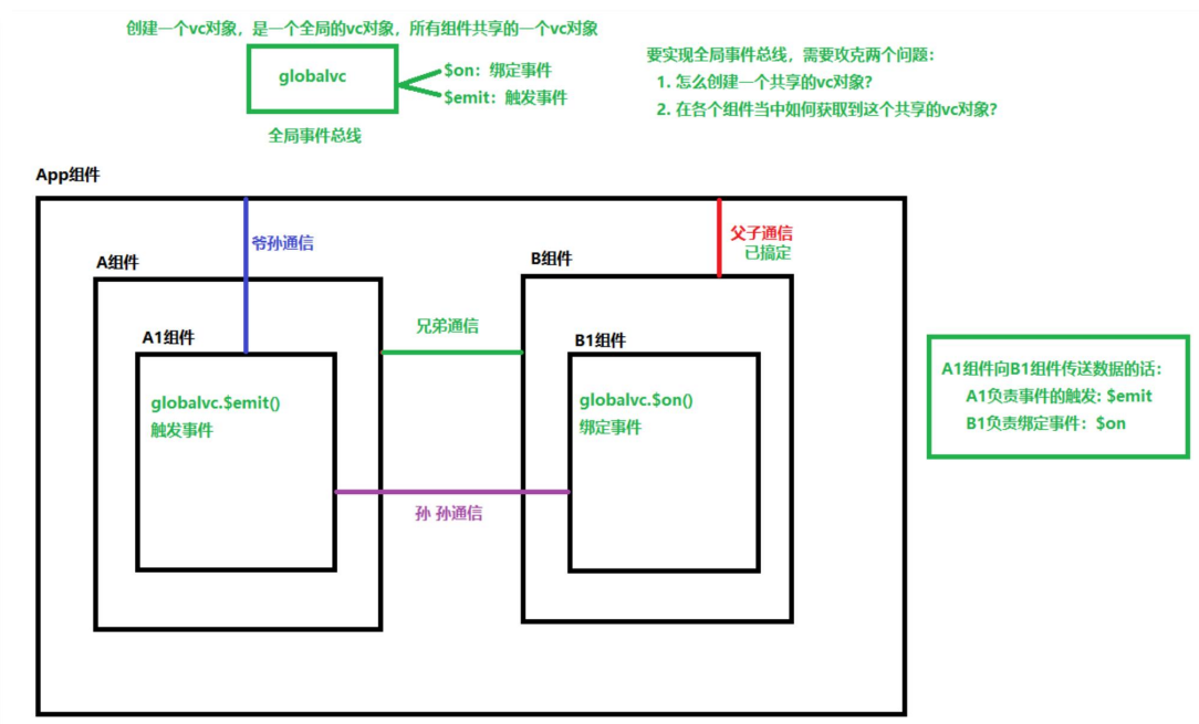 image-20230707084812374