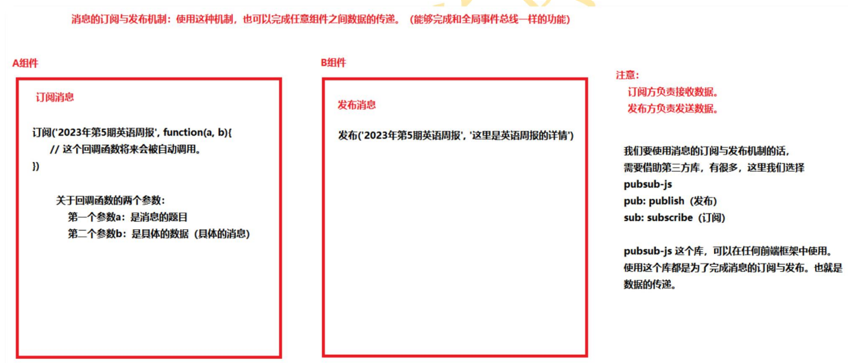 image-20230707085746333