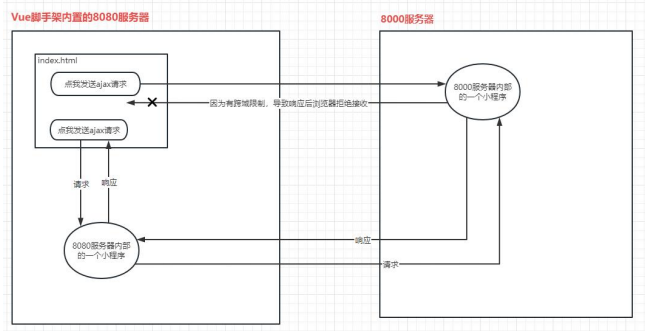 image-20230707092408236