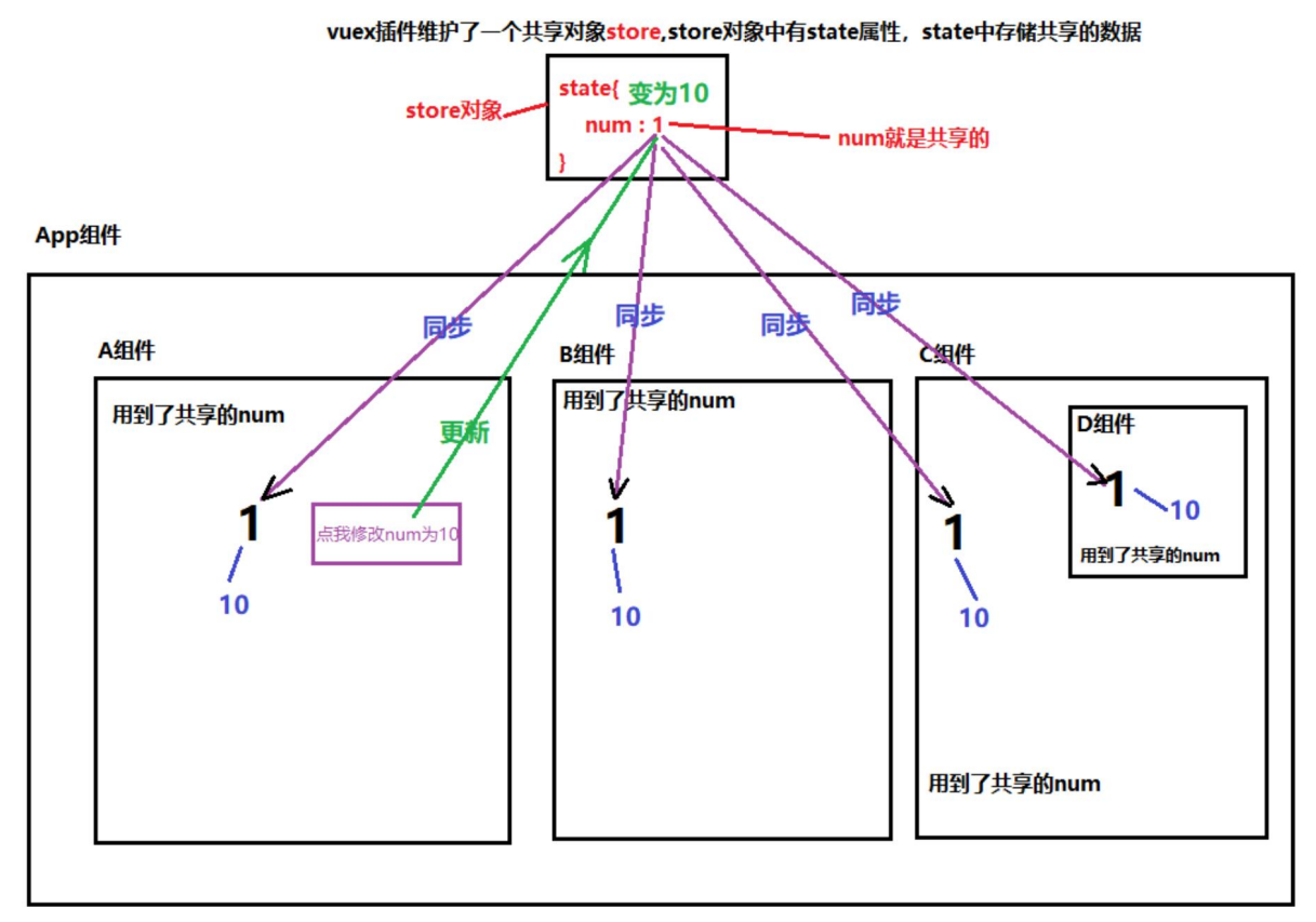 image-20230707212816475