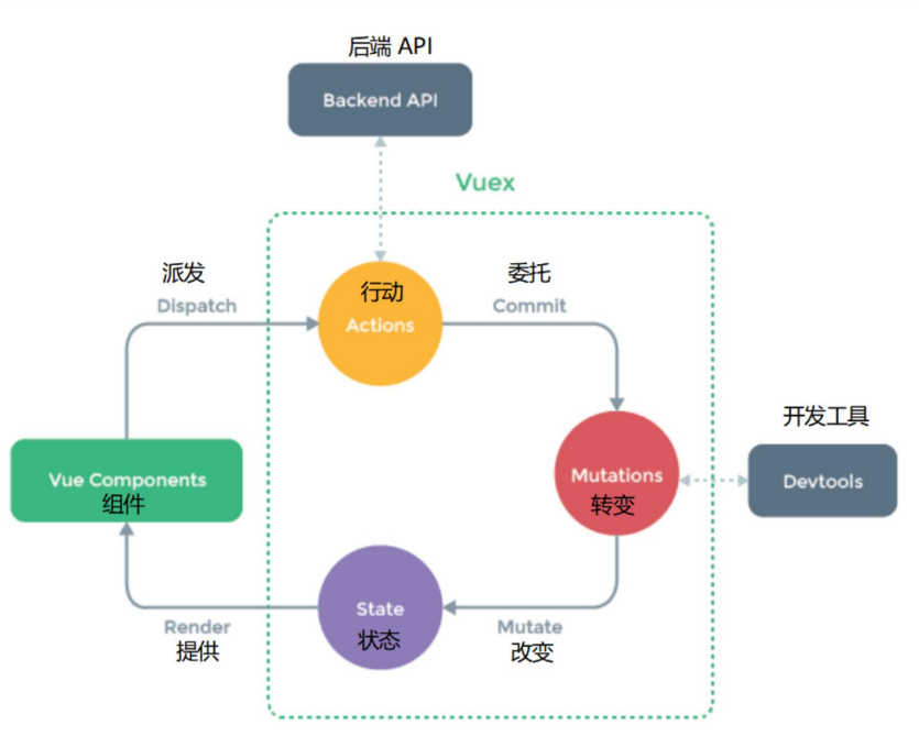 image-20230707223806395