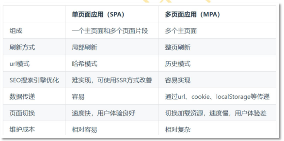 image-20230708140223211